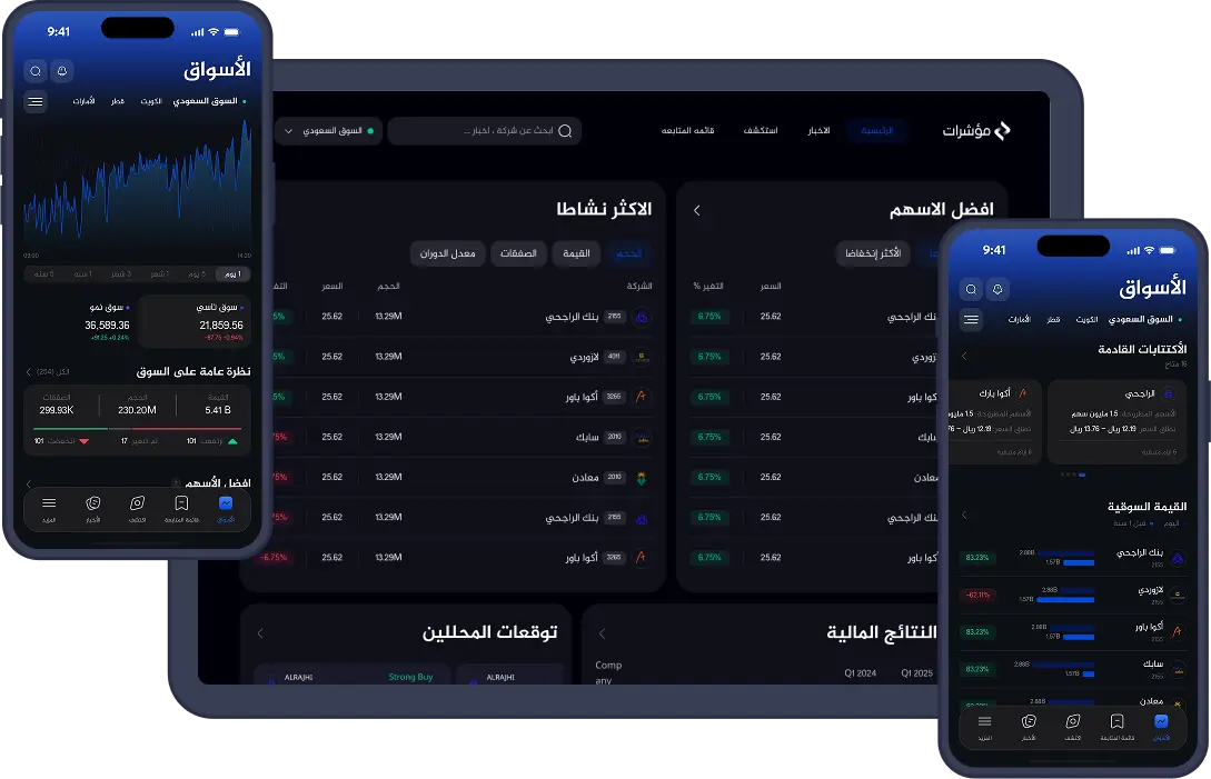 نموذج منصة مؤشرات