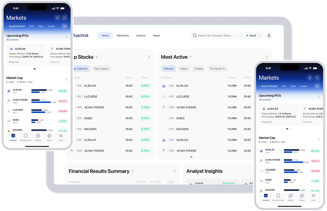 Muachrat Platform Mockup