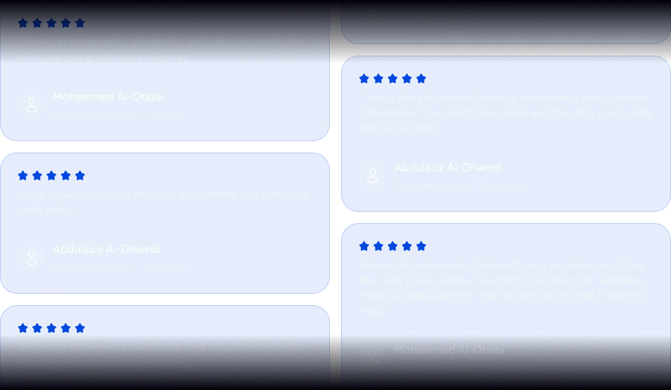 User Reviews