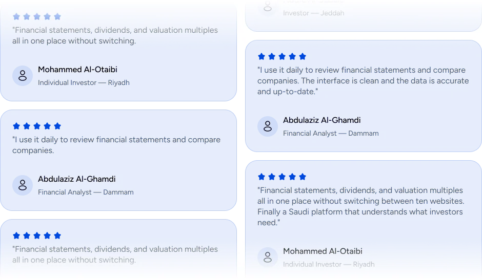 User Reviews