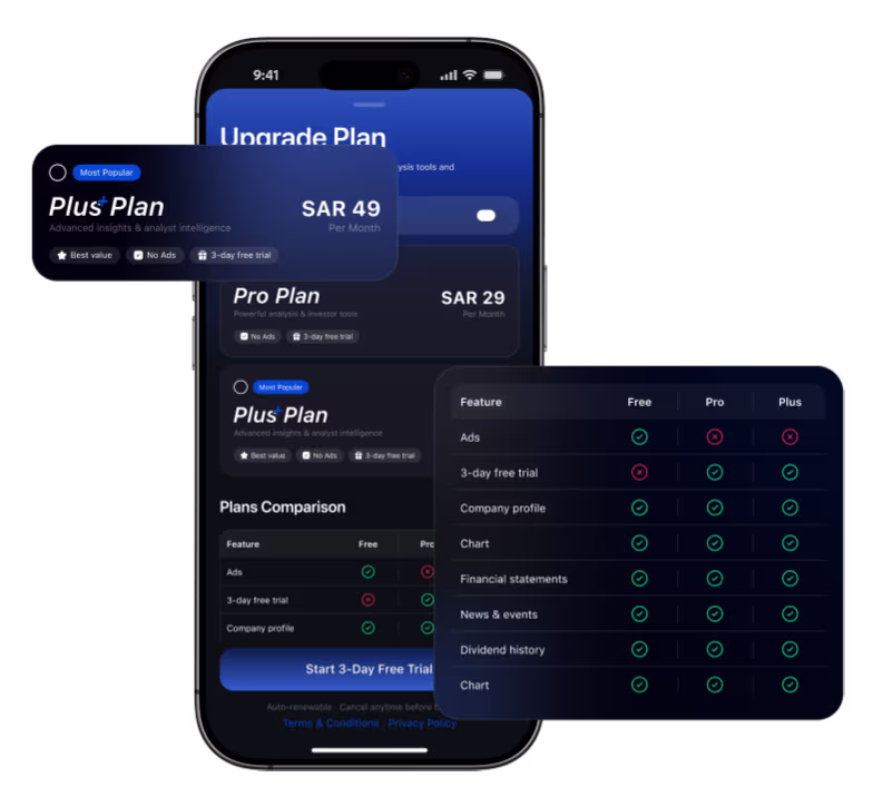 Muachrat Pricing Plans Hero Image
