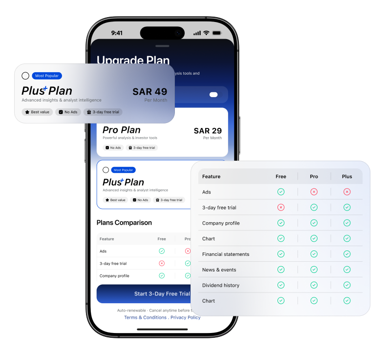 Muachrat Pricing Plans Hero Image